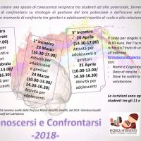Conoscersi e confrontarsi 2018 Conoscersi e confrontarsi 2018