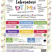 Locandina Laboratori STIMA as2020-21aprile