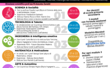 locandina pacchetto STIMA 2025