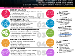 locandina pacchetto STIMA 2025