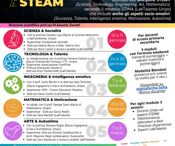 locandina pacchetto STIMA 2025