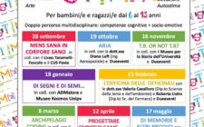 Locandina Laboratori STIMA as2024-25 maggio