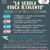 Corso Base 2025 locandina con ID