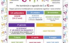 Locandina Laboratori STIMA as2025-26