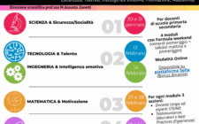 Locandina pacchetto STIMA 2026