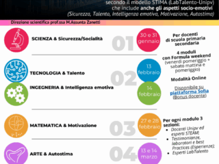 Locandina pacchetto STIMA 2026