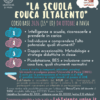 Corso Base 2026
